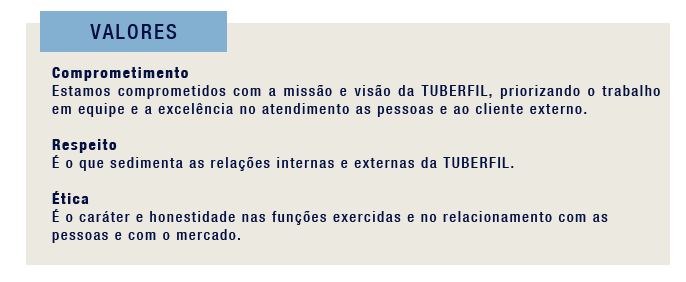 Valores Tuberfil